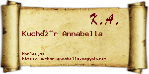 Kuchár Annabella névjegykártya